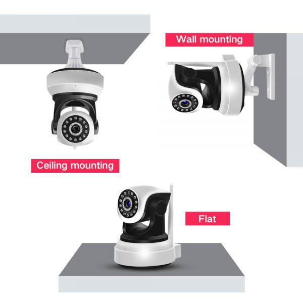 Caméra IP et domotique - Configuration, surveillance et accès à distance